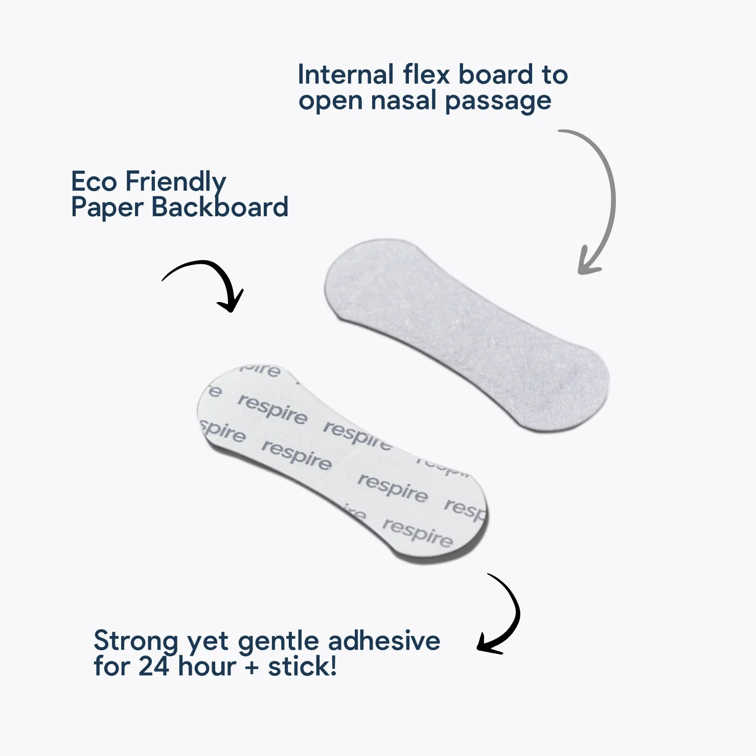 Respire Nose Strips - Image 3