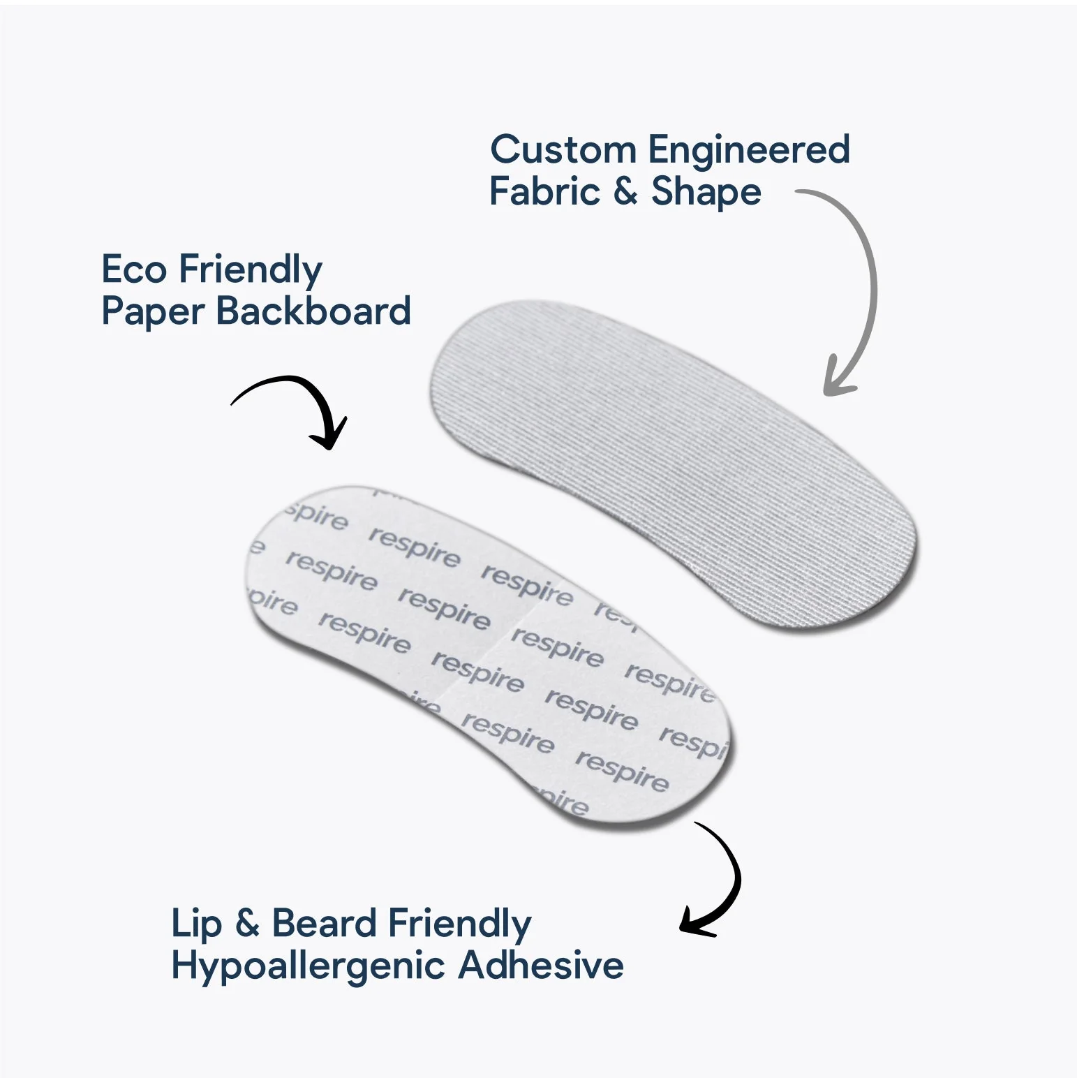 Respire Sleep Strips - Image 4